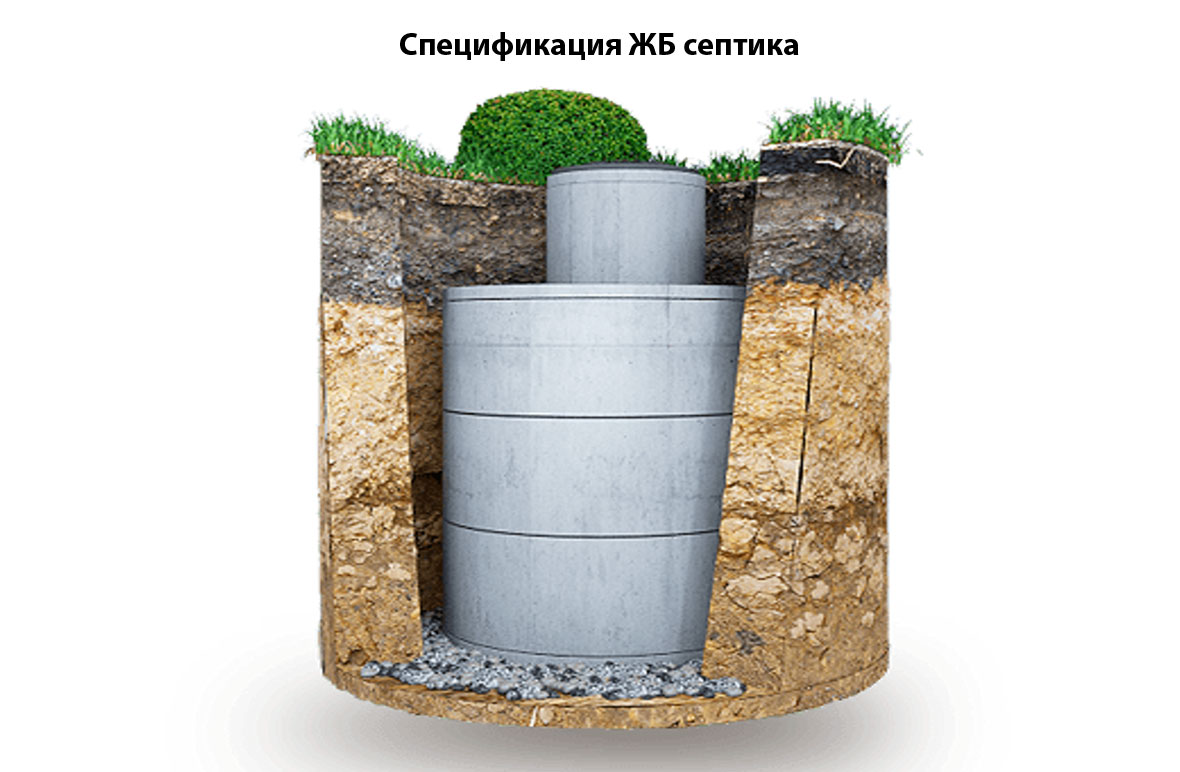 Спецификация ЖБ септика